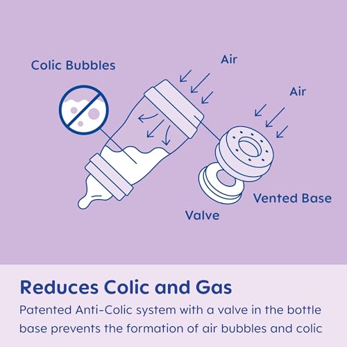 MAM 9oz Easy Start Anti-Colic Baby Bottles, Medium Flow, Breastfeeding-Like Silicone Nipple Bottle, Reduces Colic, Gas, & Reflux, Easy-to-Clean, BPA-Free, Colors May Vary