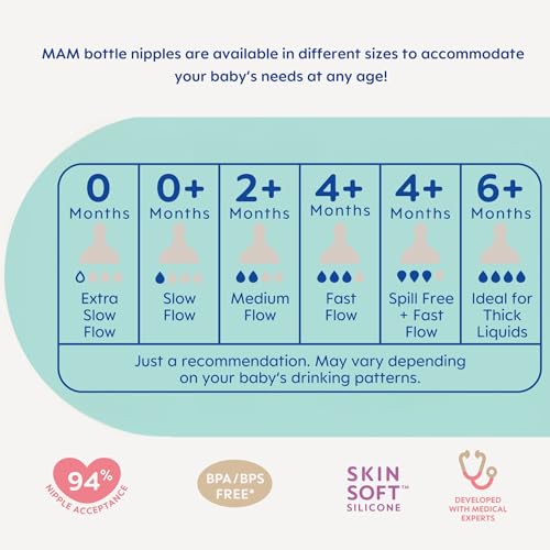 MAM 9oz Easy Start Anti-Colic Baby Bottles, Medium Flow, Breastfeeding-Like Silicone Nipple Bottle, Reduces Colic, Gas, & Reflux, Easy-to-Clean, BPA-Free, Colors May Vary