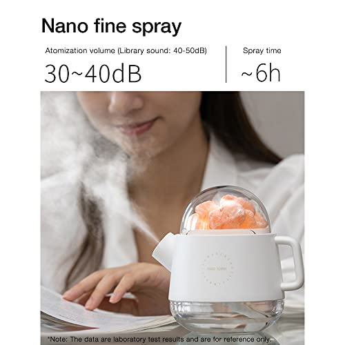 GKI 3-in-1 Salt Lamp Humidifier, 360ml Portable Aromatherapy Diffuser, with Color Night Lamp for Home, Bedroom, Yoga, Office, Gift. (White)
