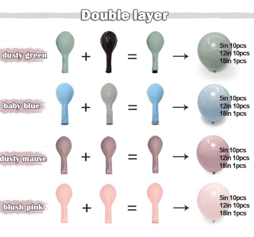 Pink Blue Green Balloon Garland Double Stuffed Dusty Light Green Baby Blue Blush Mauve Latex Pastel Balloon Arch Kit for Boho Baby Shower Gender Reveal Bear Birthday Floral Party Decoration