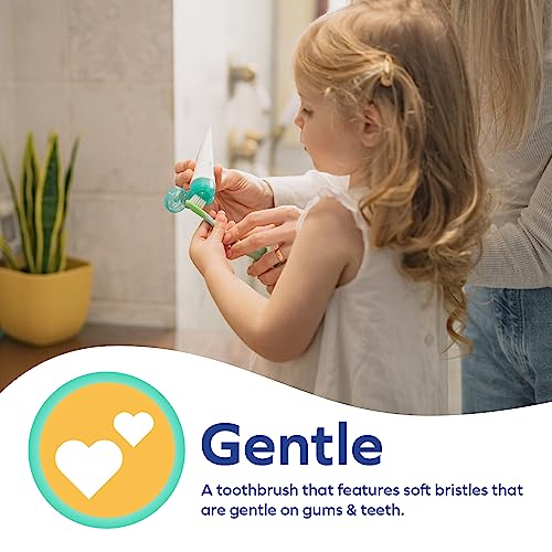 Dr. Talbot's Toddler Training Toothbrush and Natural Kids Toothpaste with Citroganix - 1.6 oz - Fluoride-Free Toothpaste and Toddler Toothbrush - 6+ Months - Alligator