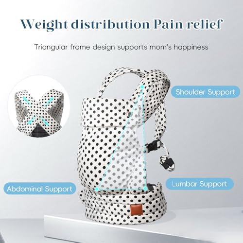 Baby Carrier for Newborn to Toddler, 7-35 lbs Weight Capacity, Ergonomic Backpack Design, Front and Back Facing Options, Blue