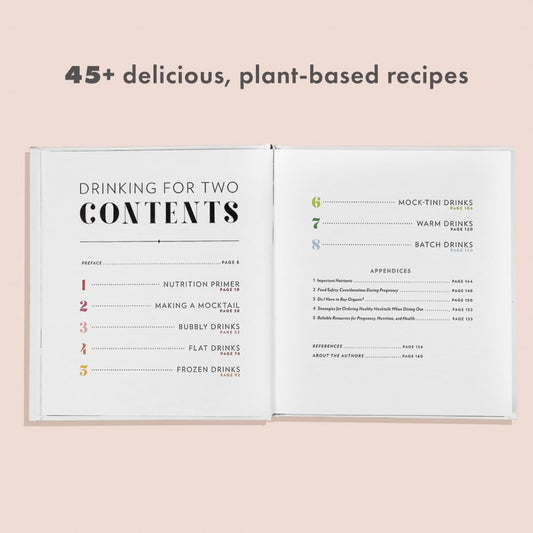 Drinking for Two: Nutritious Mocktails for the Mom-To-Be