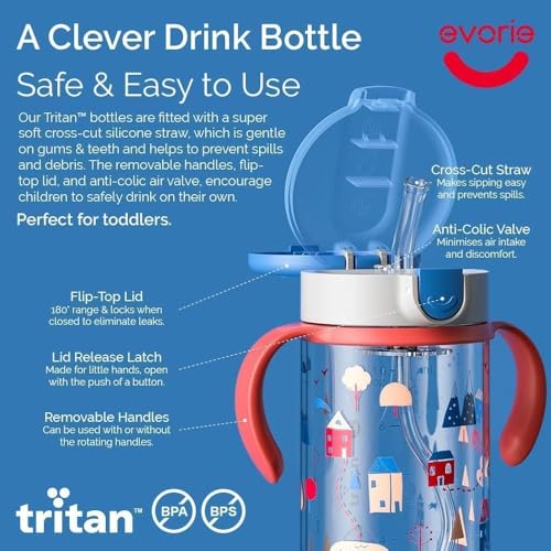 Evorie Tritan Spill Proof Toddler Straw Sippy Cup, 10 oz for Baby and Toddlers 1-3 Years Old, No Spill Straw Water Bottle with Removable Handles, Ideal for School, BPA-Free, Pink Rabbit