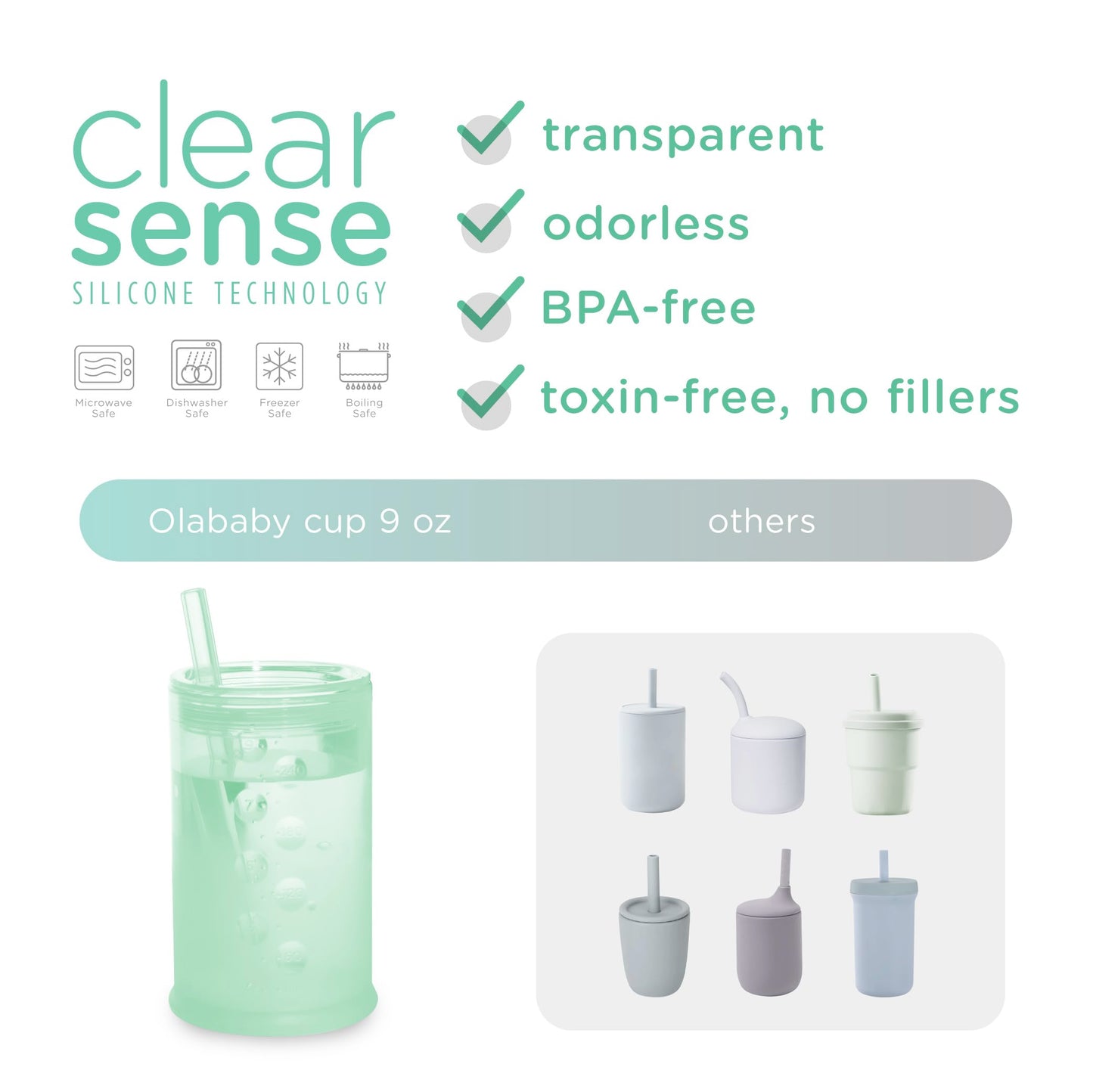Olababy Silicone Training Cup with Straw Lid | Babies Water Drinking Cup | 6+ Mo Infant To 12-18 Months Toddler | Sippy Cup For Kids & Smoothie Cup | Baby Led Weaning (Mint, 5 oz)