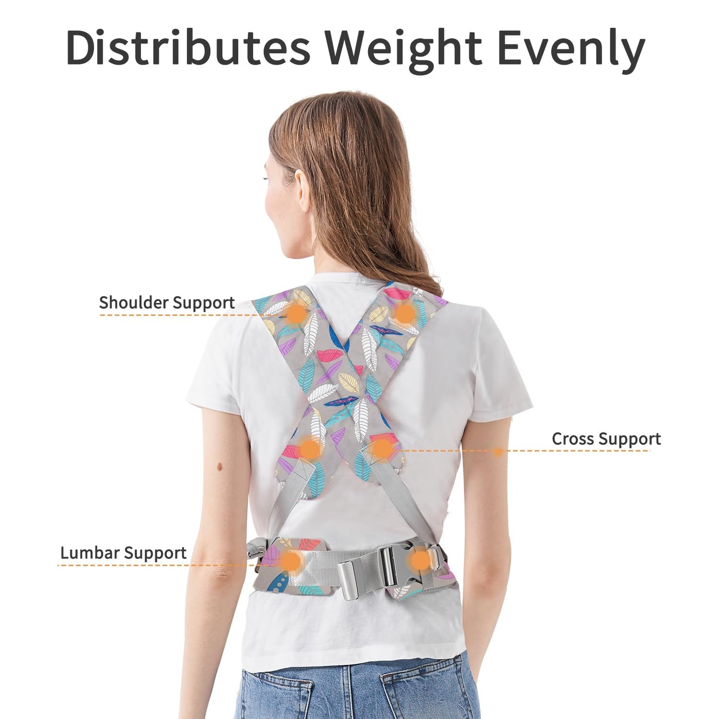 3-in-1 Baby Carrier Newborn to Toddler - Ergonomic(7.5-45lbs),Cozy Baby Carrier,Enhanced Lumbar Support,Easily AdjustableLightweight & Breathable Child Carrier(Camouflage)
