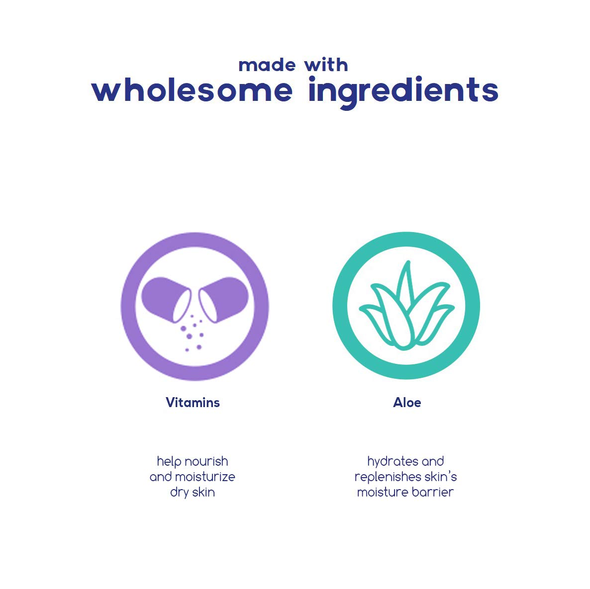 Baby Magic Gentle Baby Lotion 9oz Vitamins & Aloe Free of Parabens, Phthalates, Sulfates and Dyes, Camellia Oil & Marshmallow Root, 9oz (Pack of 1)