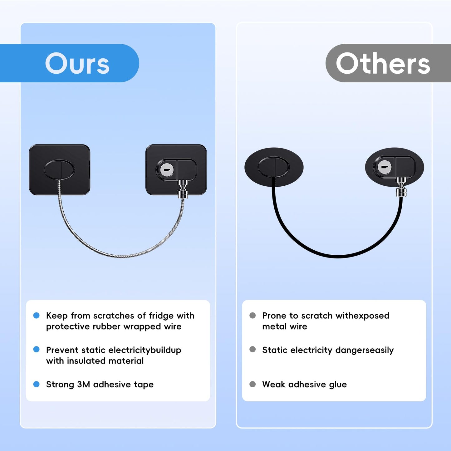 2 Pack Refrigerator Door Lock, Child Proof Fridge Door Lock for Kitchen Freezer, Cabinets and Drawers, Air Oven Air Fryer, Closets, Windows, Doors-No Tools Need or Drill (Patent) (2 pcs Black Lock)