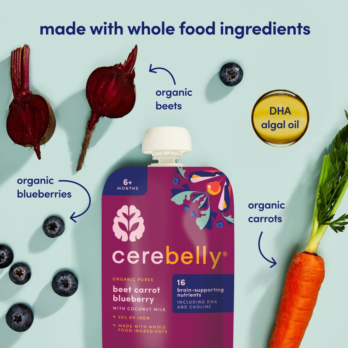 Cerebelly Organic Baby Food Pouches Variety Pack – Organic Veggie Purees for Toddlers | No Added Sugar, Fiber, Non-GMO | Blended Toddler Pouches | 4 Ounce BPA-Free Pouch | 4 Flavors | 8 Count