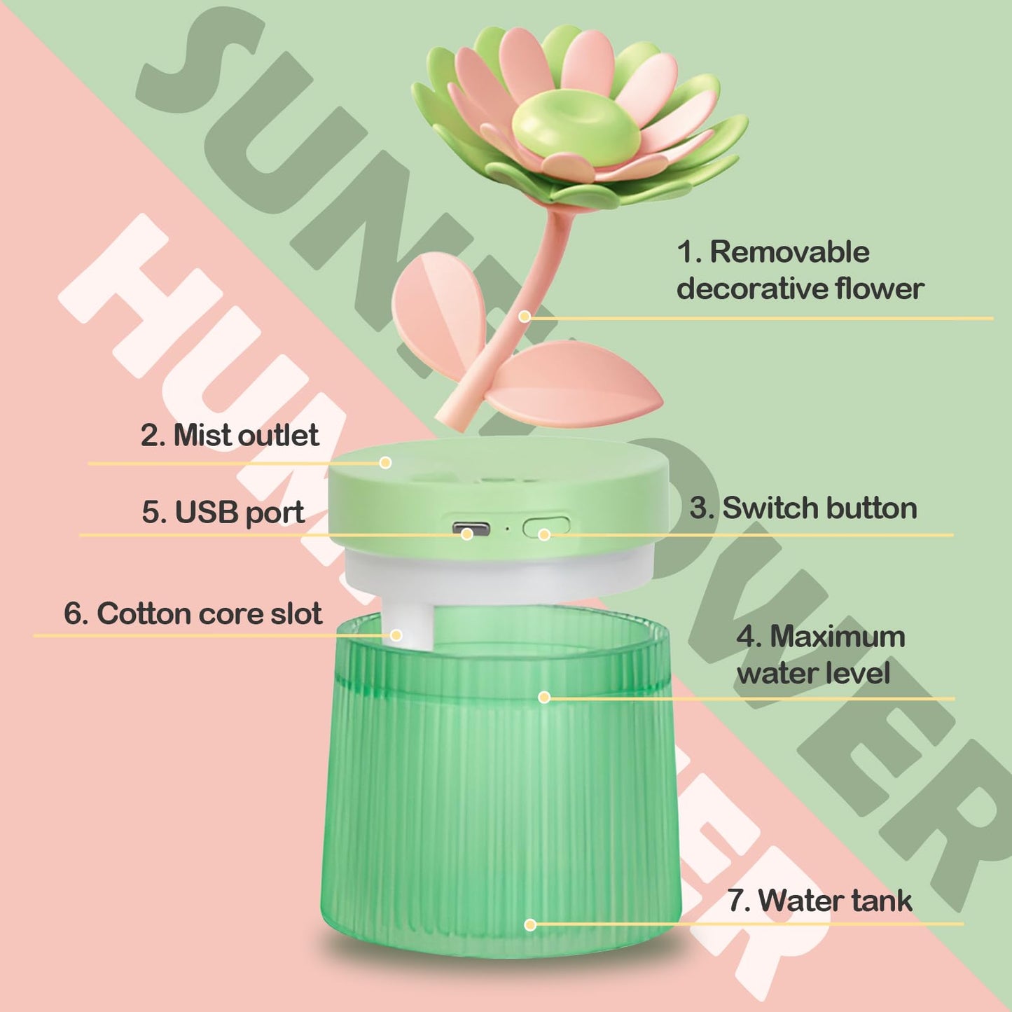 Landscape Night Light Humidifier with 2 Mist Modes, 320mL Large Tank Whisper-Quiet for Baby/Nursery/Office, Portable Mini Air Moisturizer
