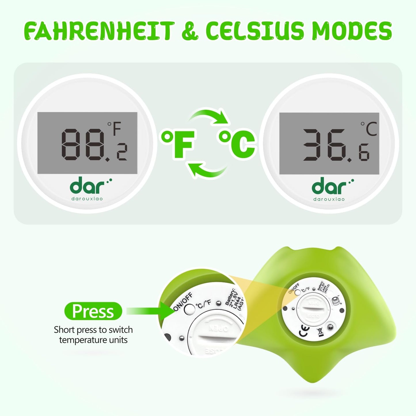 Baby Bath Thermometer, Digital Water Temperature Thermometers with 3 Color Backlit and Temperature Warning, Safety Bath Tube Thermometers Floating Toy for Infant, Toddler