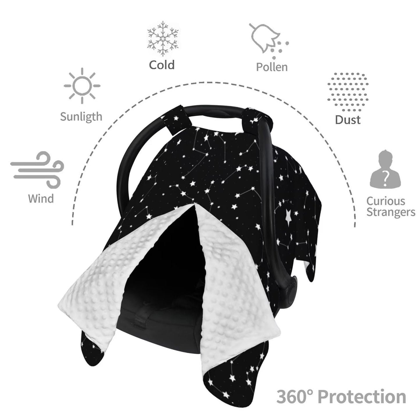 9CH Car Seat Covers for Babies, Peekaboo Opening Minky Car Seat Cover for Baby Mom Nursing Breastfeeding Covers, Winter Minky Baby Carrier Cover for Girls Boys (Black Star)