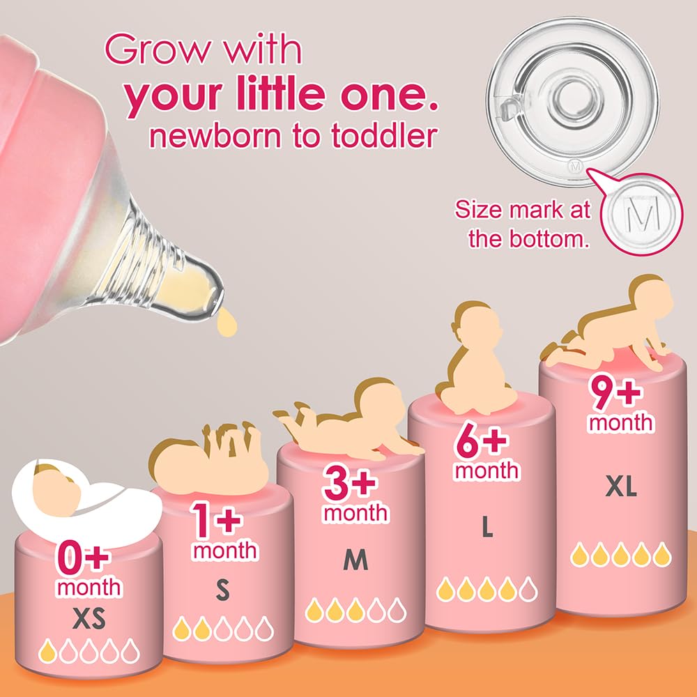 Nenesupply Natural Baby Bottles Newborn Feeding Bottles Slow Flow Breastfeeding Bottle for Breastfed Babies Wide Neck 9oz Anti Colic Level 2 Nipple for 1+ Month Infant Replace Spectra Bottle Pumping
