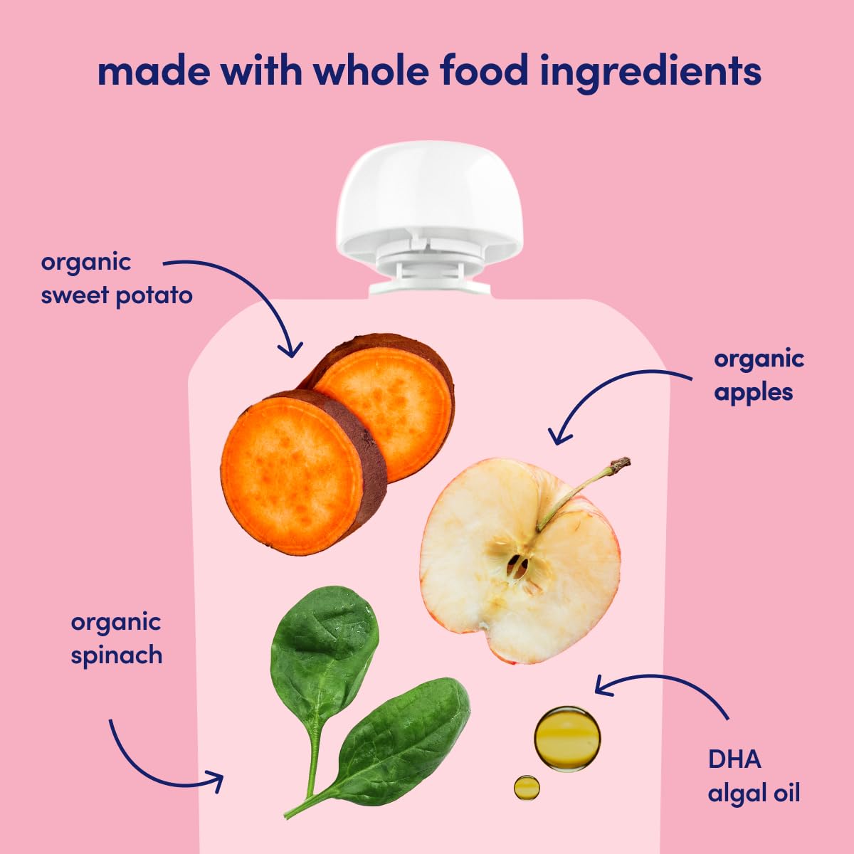 Cerebelly Organic Baby Food Pouches Variety Pack – Organic Veggie Purees for Toddlers | No Added Sugar, Fiber, Non-GMO | Blended Toddler Pouches | 4 Ounce BPA-Free Pouch | 4 Flavors | 8 Count