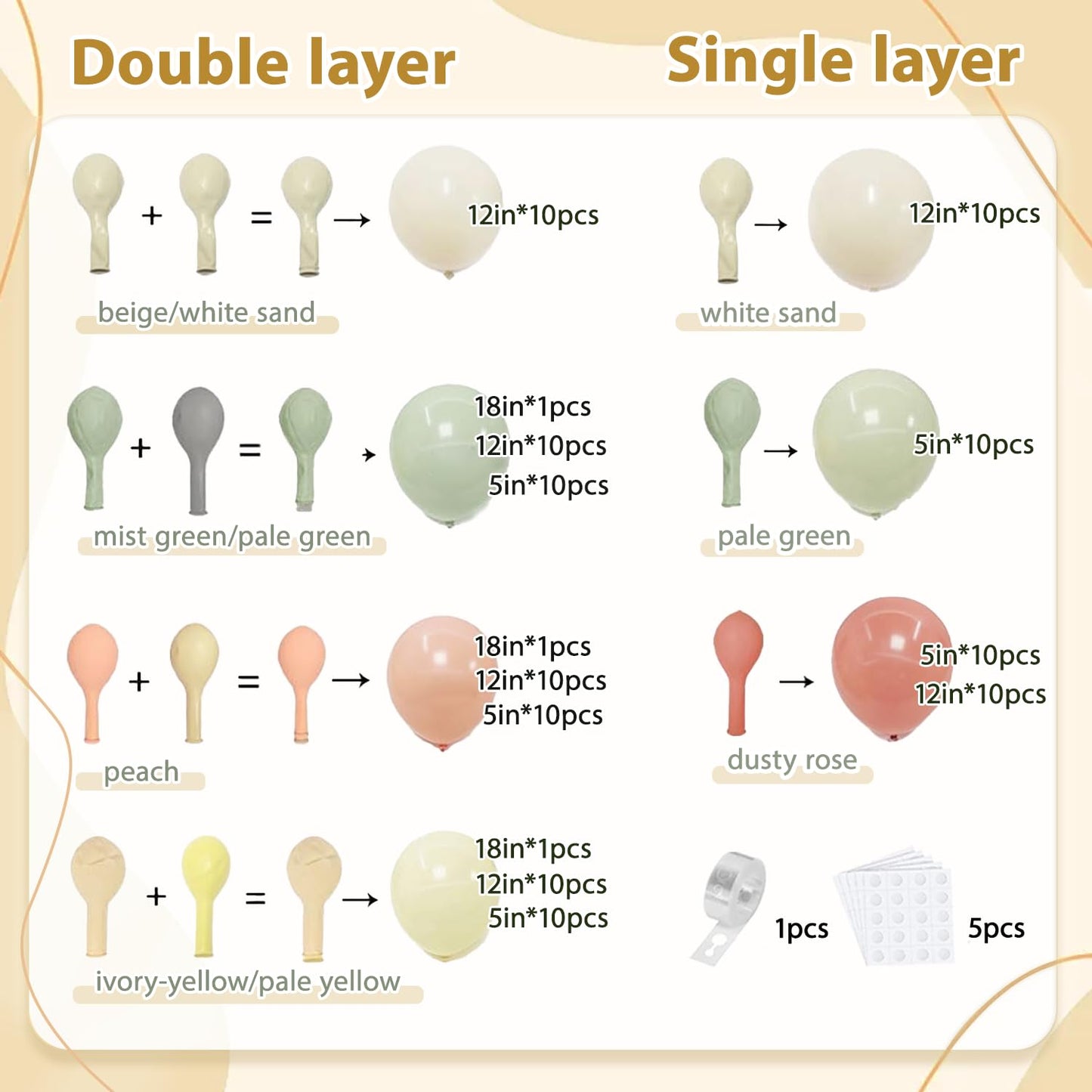Dusty Green Nude Pink Balloons Arch Kit, Double Stuffed Pastel Balloon Arch Dark Light Green Blush Nude Cream White Sand Tan Pink Balloons for Wedding Birthday Party Woodland Baby Shower Decorations