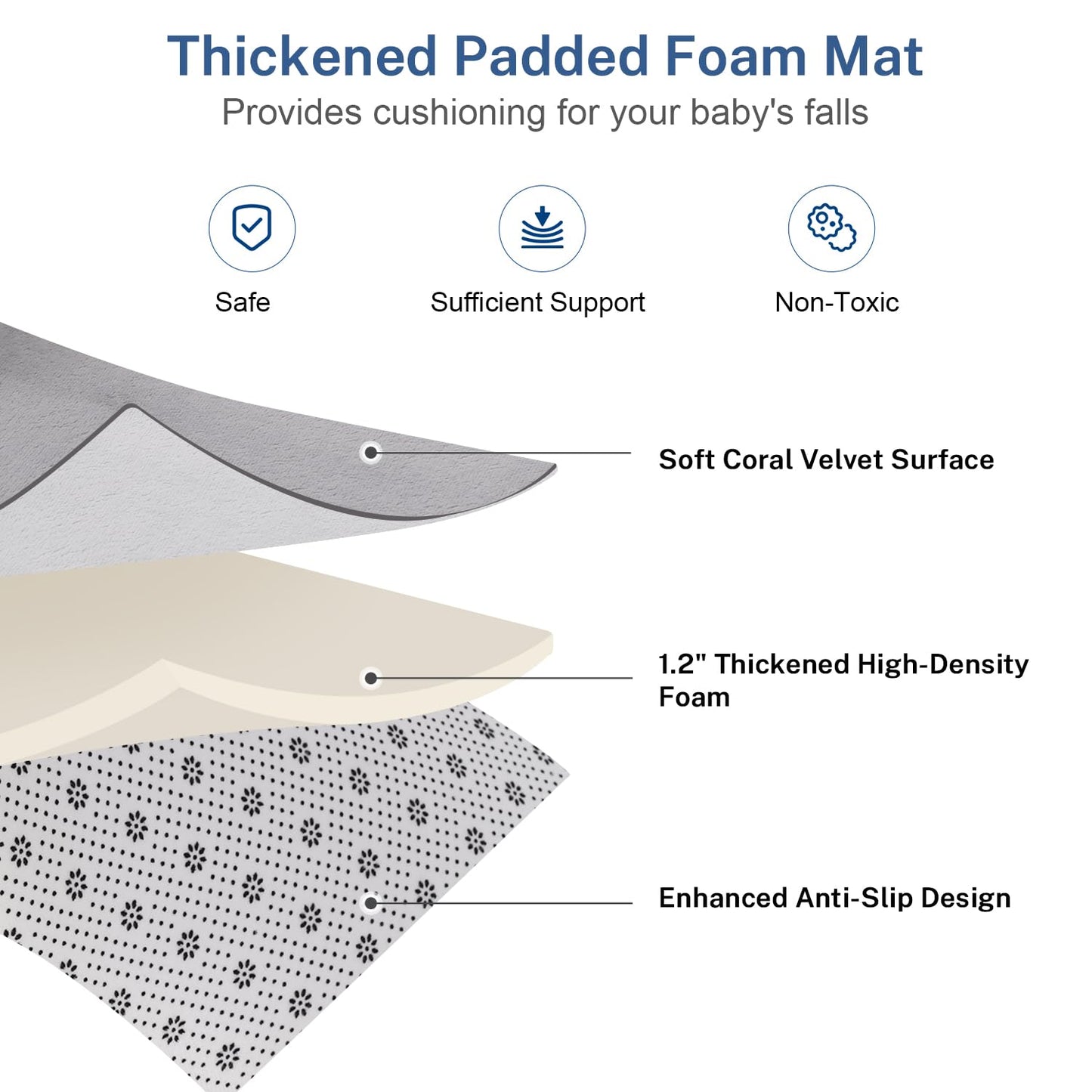 Thick Baby Play Mat for Floor,50 x 50 Playpen Mat,Tummy Time Foam Mat,Ultra Soft Support & Plush Feel,Easy Care with Non-Slip Cushioned for Infant,Kids and Toddler Crawling,Beige