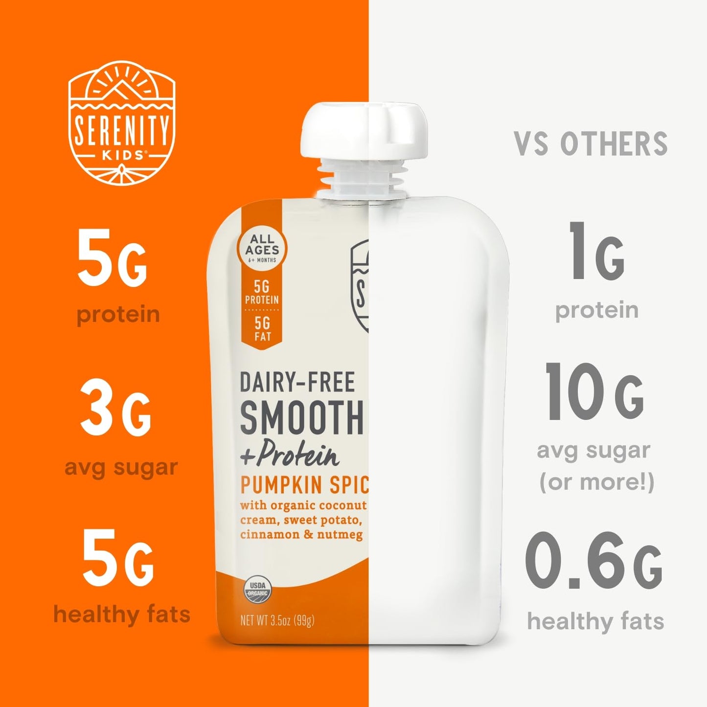Serenity Kids 6+ Months Dairy-Free Smoothie Baby Food | USDA Organic | Grass Fed Collagen Protein | 3.5 Ounce BPA-Free Pouch | Berry Butternut | 12 Count
