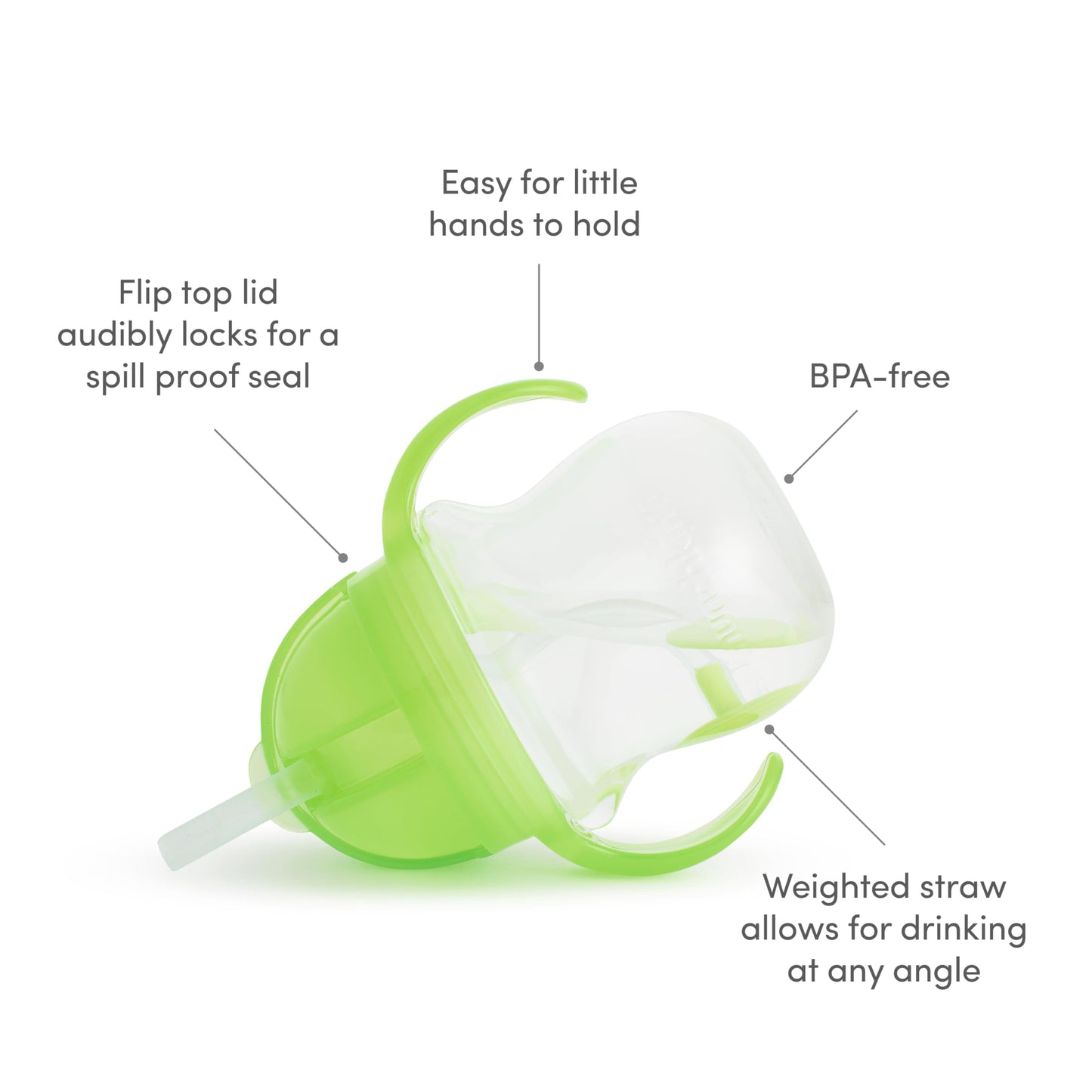 Munchkin Any Angle Sippy Cups for Toddlers, Spill Proof Weighted Straw Cup with Transition Handles for Babies 6 Months and Up, 2 Pack, Blue/Green