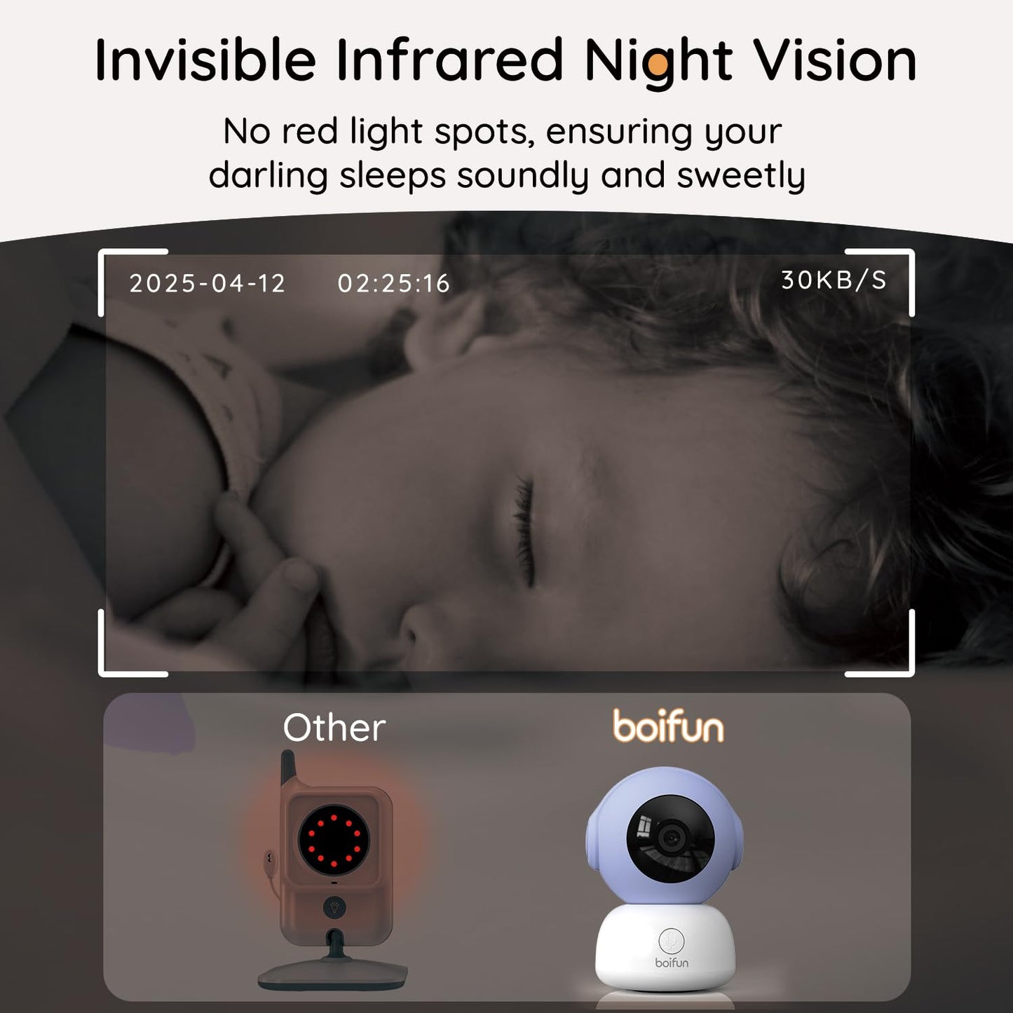 BOIFUN 2K Video Baby Monitor with Camera & WiFi, 360° Auto Tracking, 5" Screen, AI Motion & Cry Detection, Night Vision, Long Battery Life – Ideal for Busy Parents, Monitor via Smartphone App & Screen