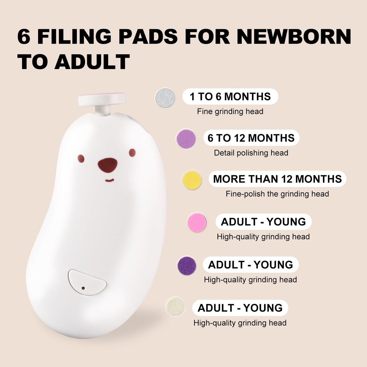Baby Nail File Electric, Gentle Rechargeable Nail Trimmer, Baby Nail Clippers Grooming Kit Manicure Set for Infant Toddler or Adults, 6 Grinding Head Replacement Pads White
