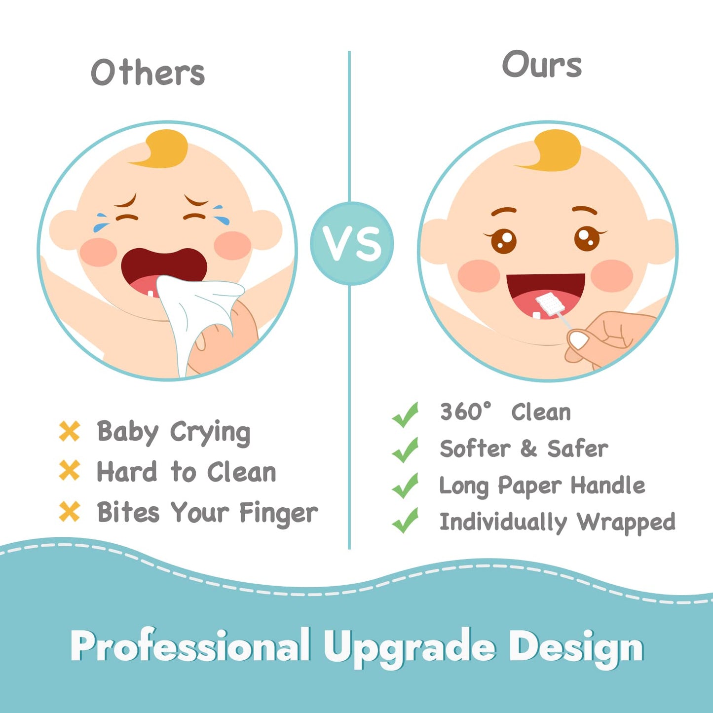 Papablic Baby Tongue Cleaner and Bottle Washer Pro