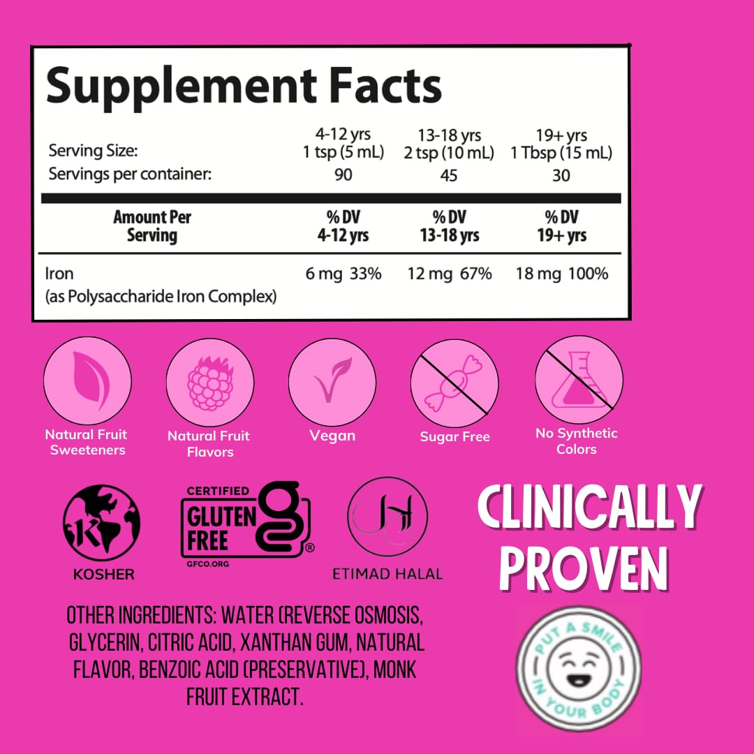 NovaFerrum Yummy | Pediatric Drops Liquid Iron Supplement for Infants and Toddlers | Liquid Iron for Kids | 15mg of Iron Per 1mL Dose | Ages 4 & Under | Gluten Free Certified | Sugar-Free | Raspberry