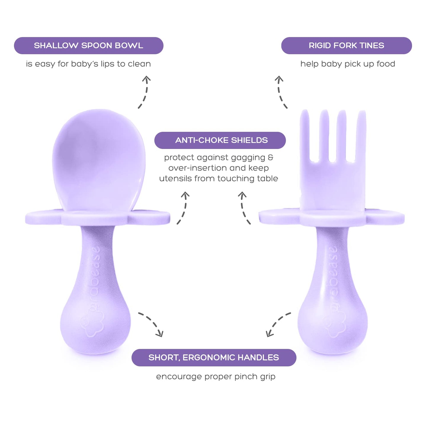 grabease Baby Essentials Must-Haves - Complete Feeding Set for Baby-Led Weaning and Portion Control - Suction Bottoms 4 Piece Set, BPA and Phthalates-Free, Blush