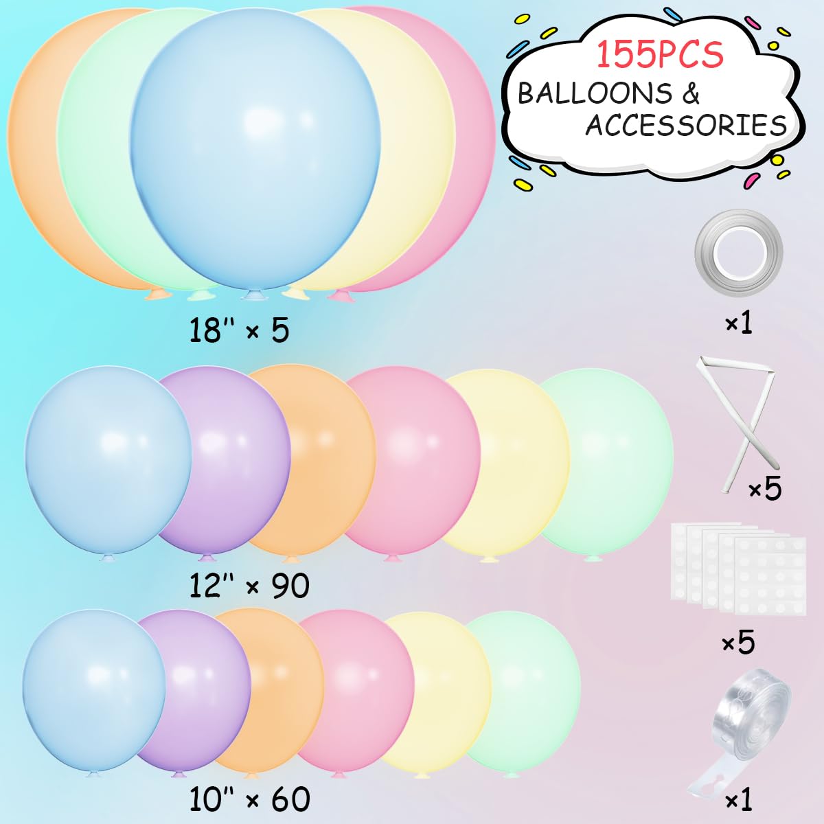 155Pcs Sage Green Arch Kit with Pea Green White Gold Balloons for Baby Shower Bridal Shower Birthday Engagement Wedding Wild One Party Decorations