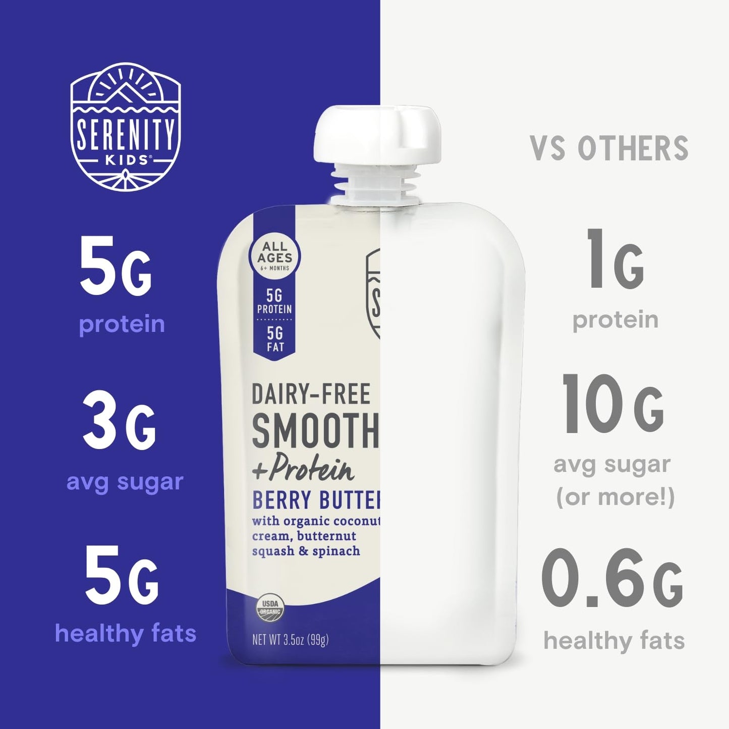 Serenity Kids 6+ Months Dairy-Free Smoothie Baby Food | USDA Organic | Grass Fed Collagen Protein | 3.5 Ounce BPA-Free Pouch | Berry Butternut | 12 Count