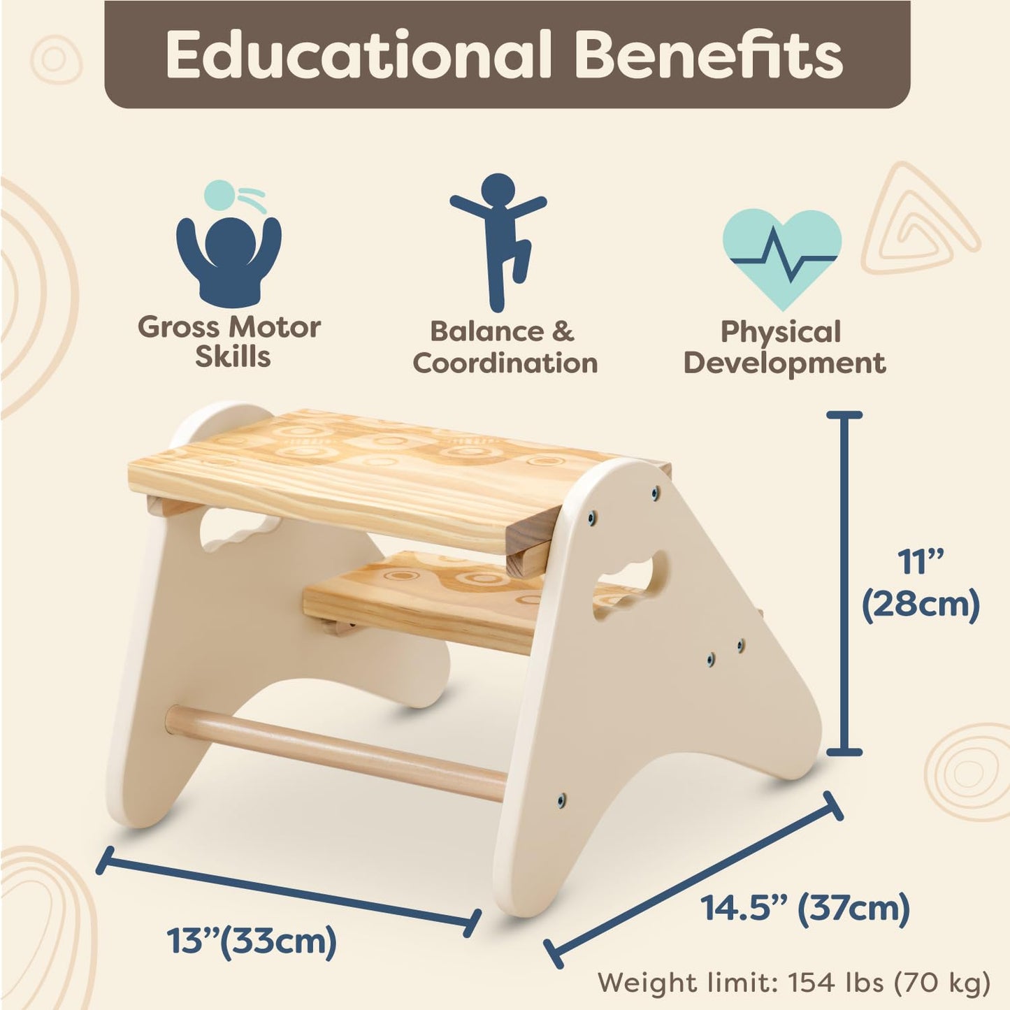 B. spaces – Step Stool For Kids – Wooden Stepping Stool – Step Stool For Bedroom, Bathroom, Kitchen – Furniture For Toddlers, Kids – 2 Years + – Peek-A-Boost - Mint
