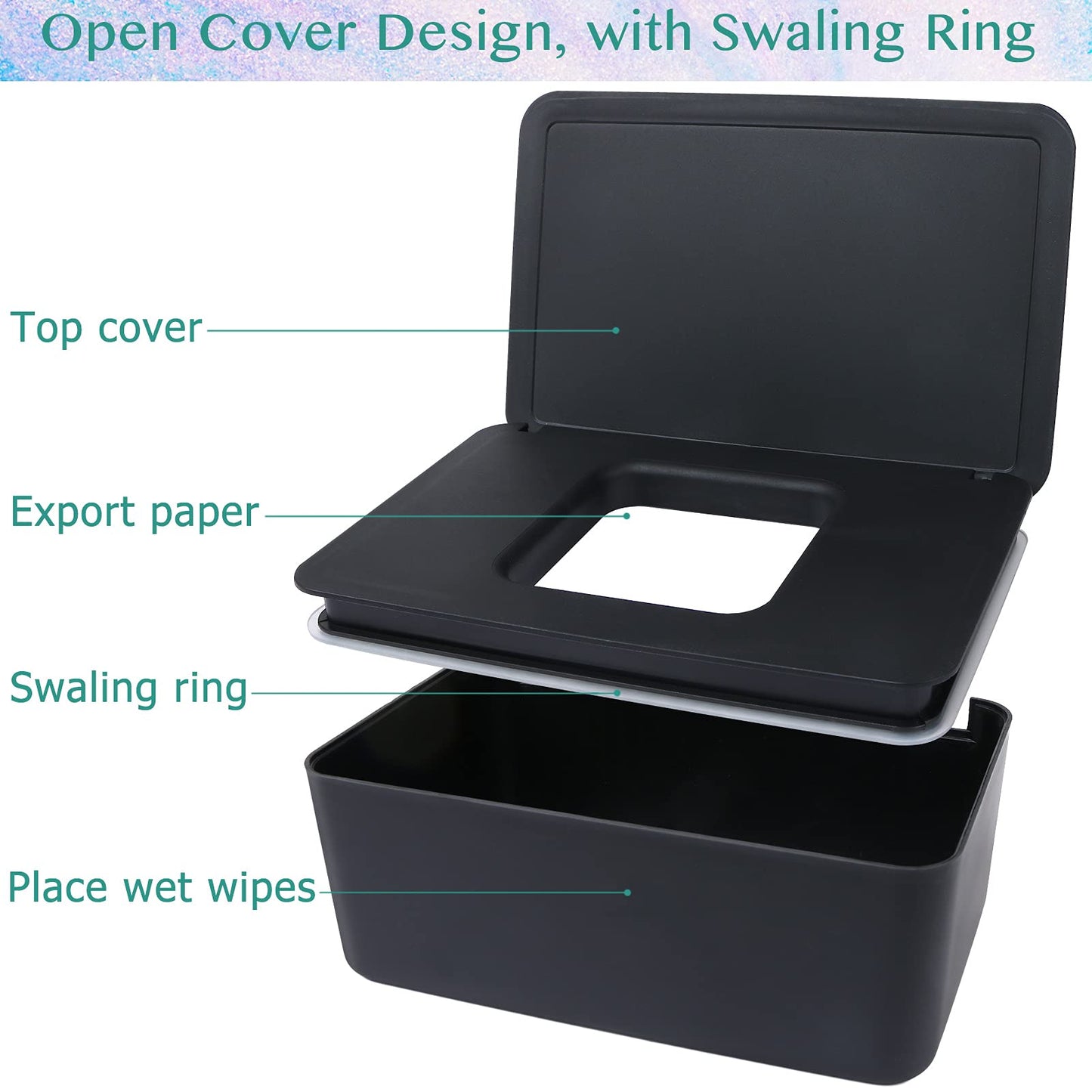 Wet Wipes Storage Box, 2 Pack Wipes Dispenser Holder Tissue Storage Boxes Case with Lid Diaper Wipes Dispenser Box Dustproof Napkin Container with Sealing Design (Black)