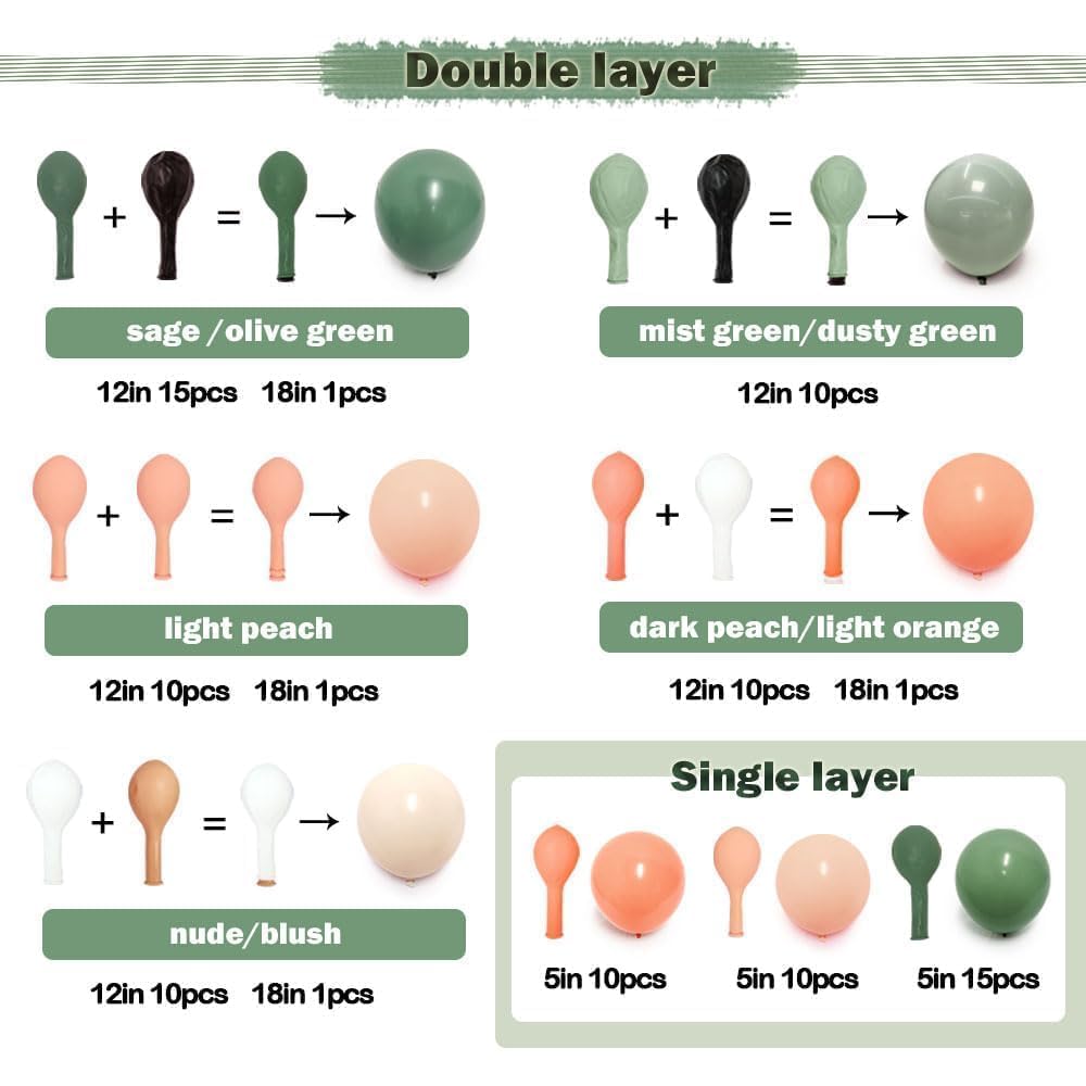 Pink Blue Green Balloon Garland Double Stuffed Dusty Light Green Baby Blue Blush Mauve Latex Pastel Balloon Arch Kit for Boho Baby Shower Gender Reveal Bear Birthday Floral Party Decoration