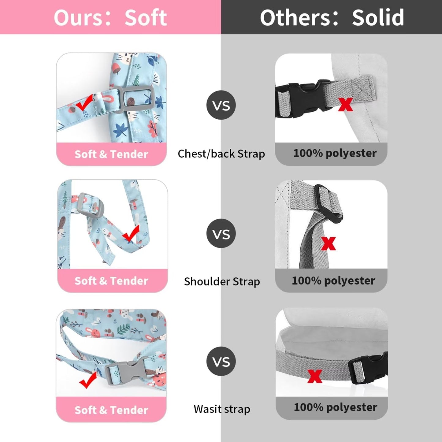 Baby doll carrier for baby girl Premiums soft straps and skin-friendly webbing stuffed animal carrier for kids and toddler facing in facing out and backpack 18 inch doll little flowers design