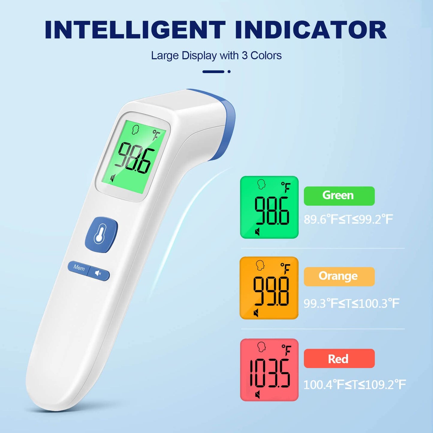 No-Touch Thermometer for Adults and Kids, Accurate Digital Baby Thermometer, FSA HSA Eligible, Fever Alarm & Silent Mode, 2 in 1 Forehead & Object Mode