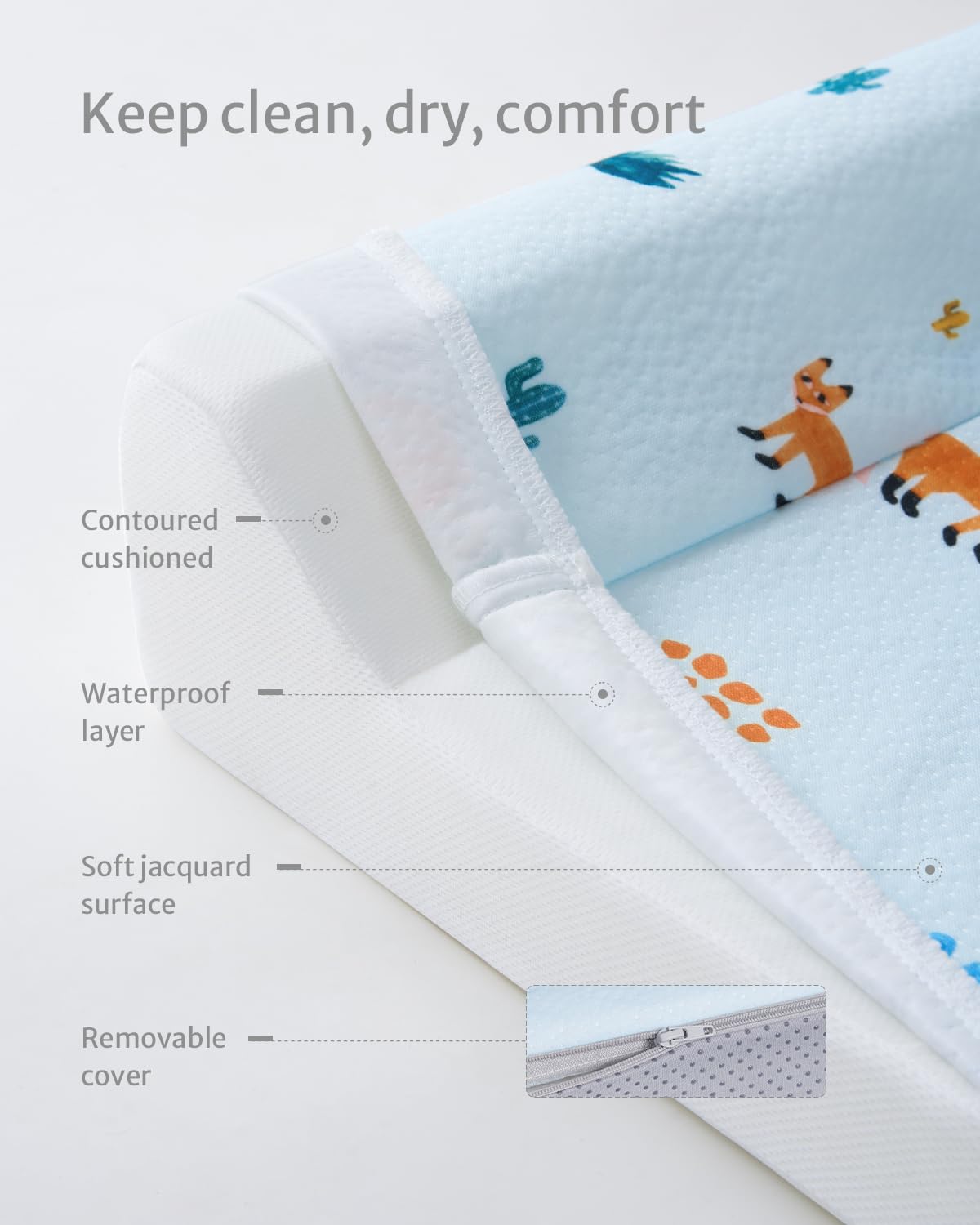 Blissful Diary Baby Changing Pad with Waterproof Lining Foam, Includes a Soft & Washable Cover, Contoured Changing Table Pads for Dresser Top with Non-Slip Bottom, 32”×16” (Grey, Avocado)