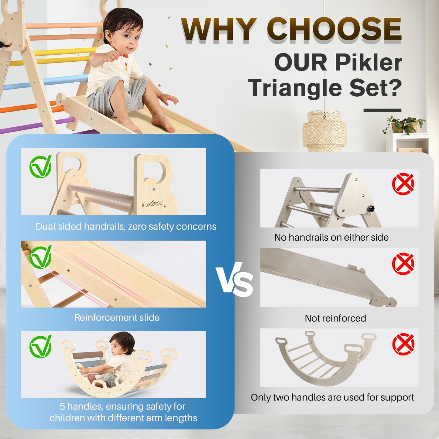BlueWood Pikler Triangle Set 7-in-1 Foldable Baby Climbing Wooden Toys with Arch&Ramp&Ladder Climber Indoor Jungle Gyms for Toddlers - Rainbow