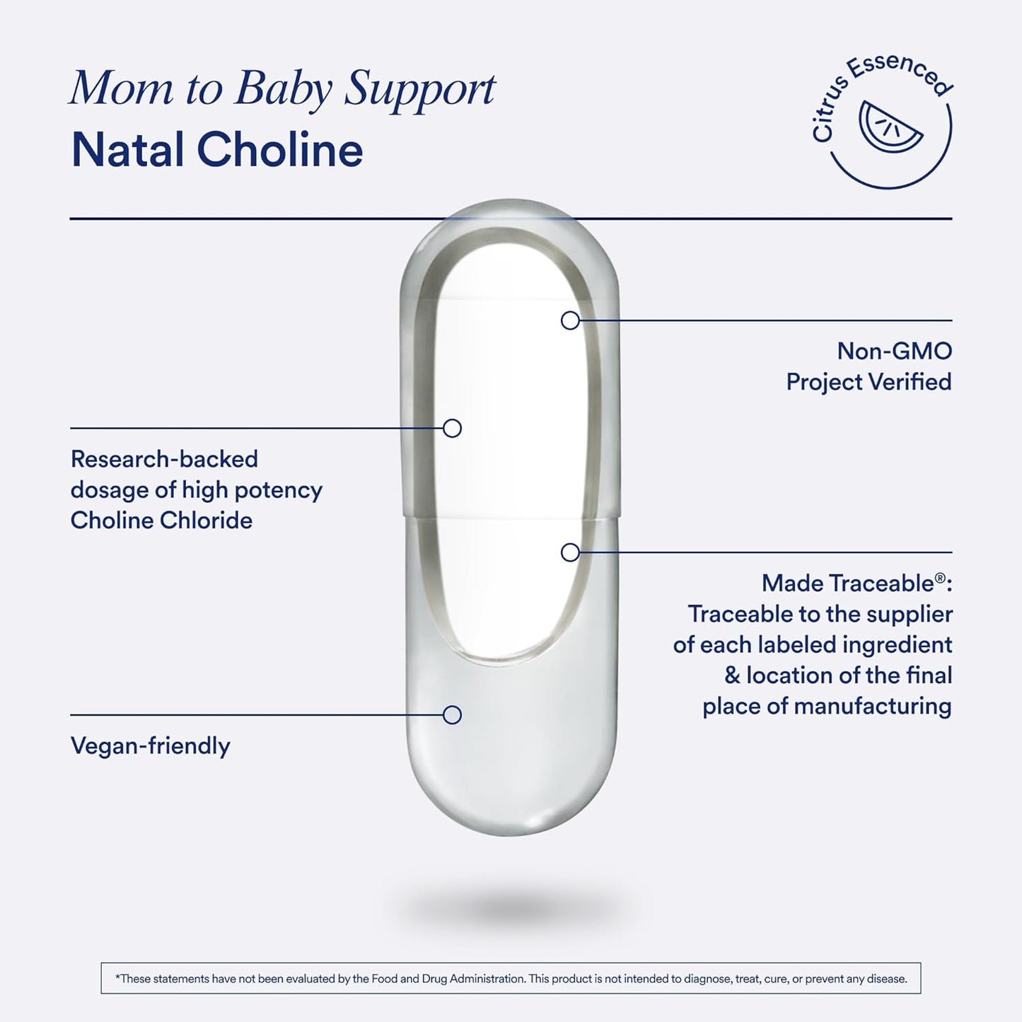 Ritual Natal Choline Supplement, 550mg, Supports Baby’s Cognitive Function When Taken During Pregnancy and Choline Content in Breastmilk*, 30 Day Supply