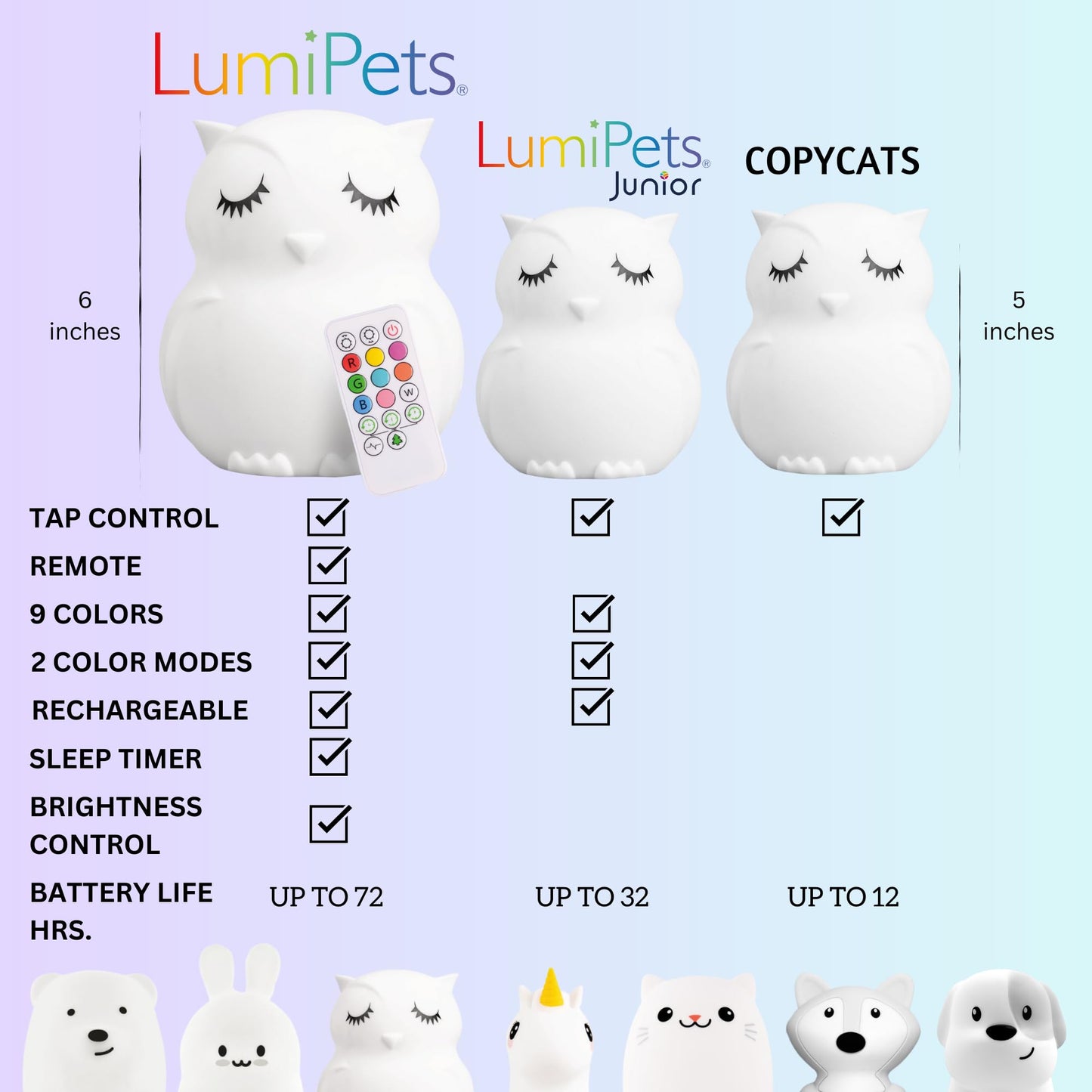 Lumipets Remote Control Silicone Night Light for Kids - Pig Design with 9 Soft Colors & Sleep Timer - Rechargeable, Battery-Operated Lamp for Bedroom | Baby Nursery, Toddler, Girls, Boys