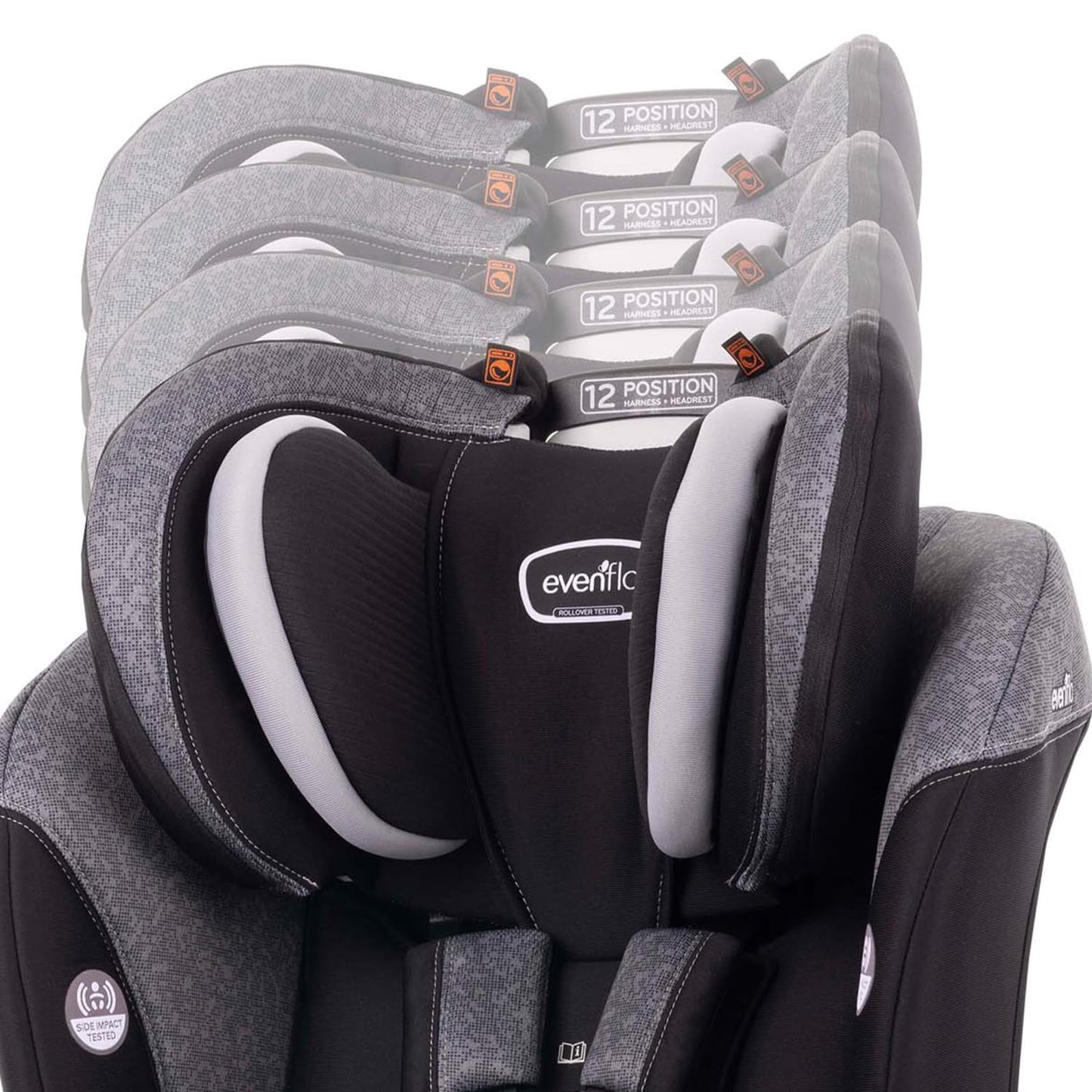 EveryFit/All4One 3-in-1 Convertible Car Seat (Augusta Pink)