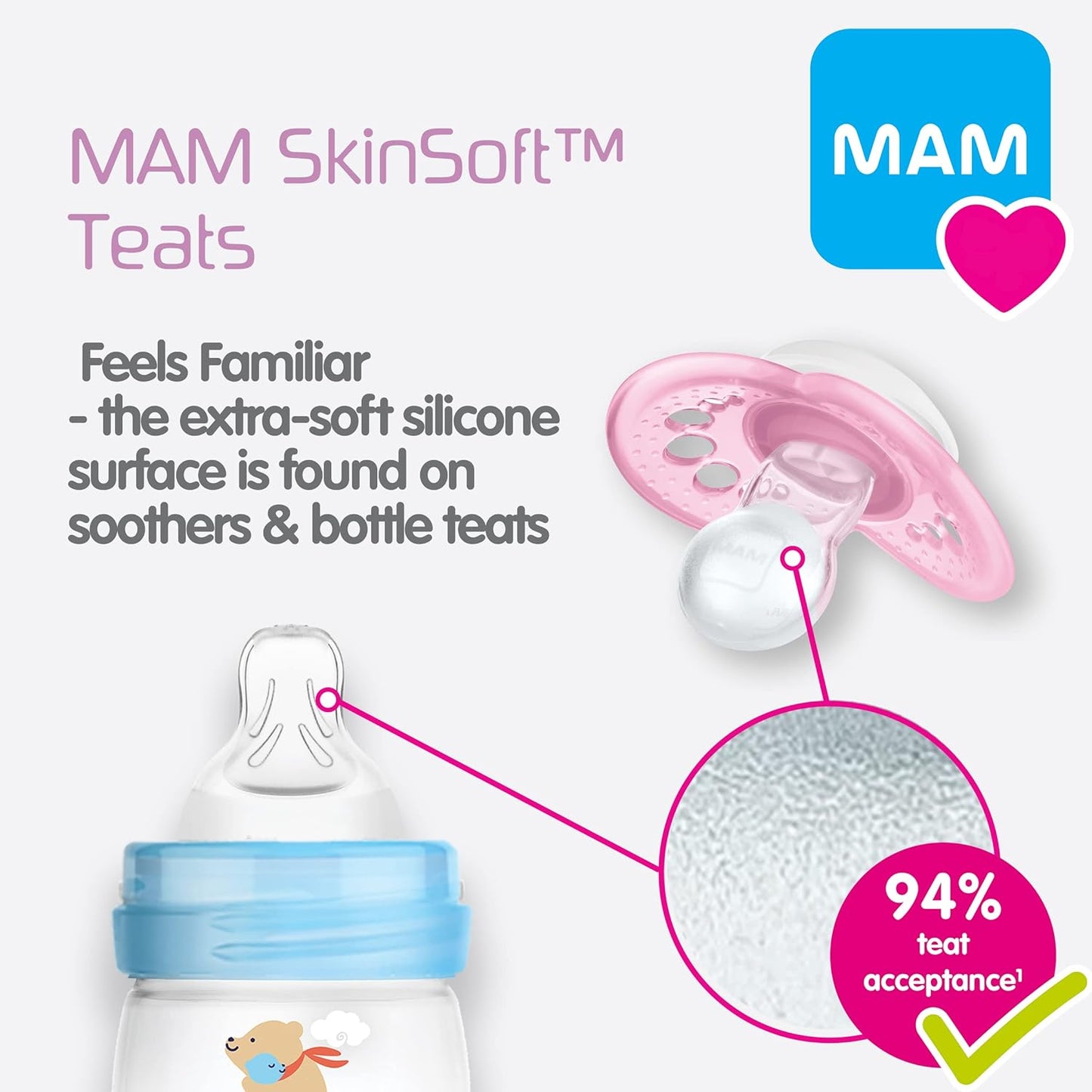 MAM Feel Good Glass Bottle (170 ml, Unisex)