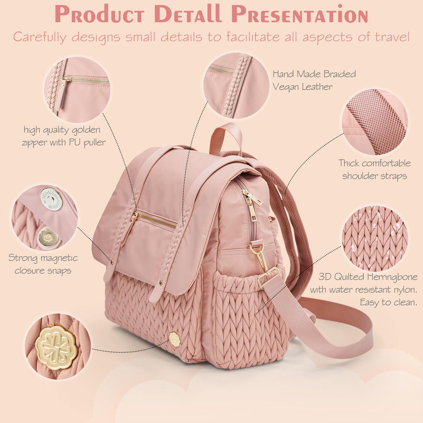 Diaper Bag BackPack Large Capacity Travel Mommy Bag Waterproof and Stylish with Changing Pad Baby Bag for Women and Girls