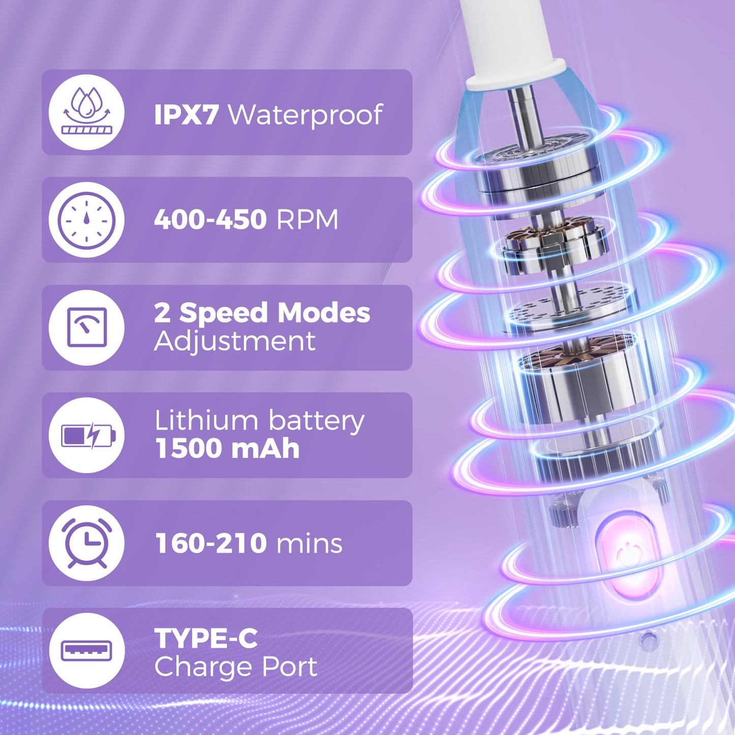 Electric Bottle Brush Cleaner,Rechargable Baby Bottle Brush with Thermometer,Drying Rack,Waterproof Baby Bottle Cleaner with Nipple&Straw Brush,Perfect Essentials Gift for New Mom (Violet)
