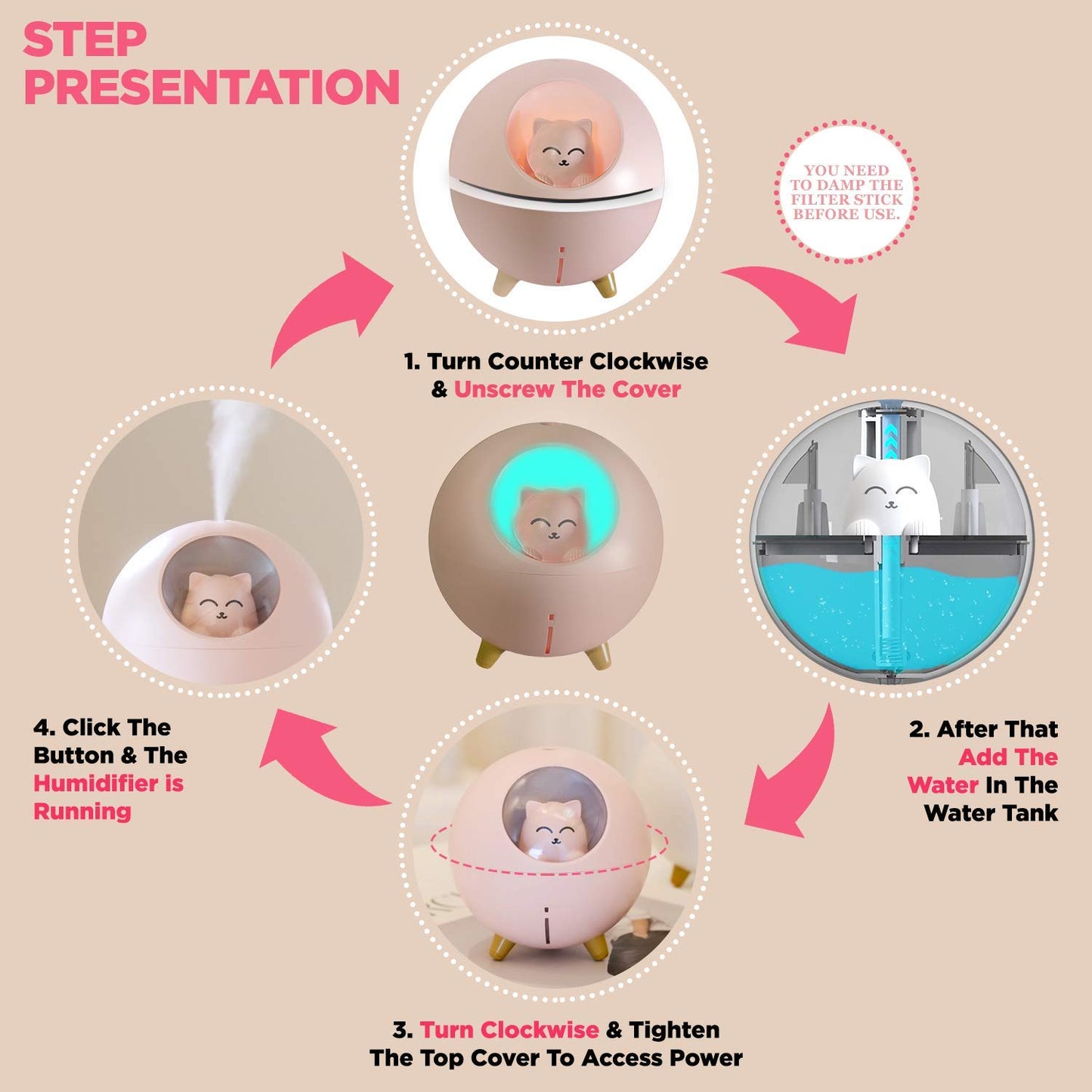 Upgraded Ultrasonic Ultra-Quiet 220ml USB Cute Cool Mist Mini Humidifier, for Kids Baby Nursery Bedroom, 7-Color Lights 2 Mist Mode Auto Shutoff Whisper Silent Small Humidifier (Small, Pink)