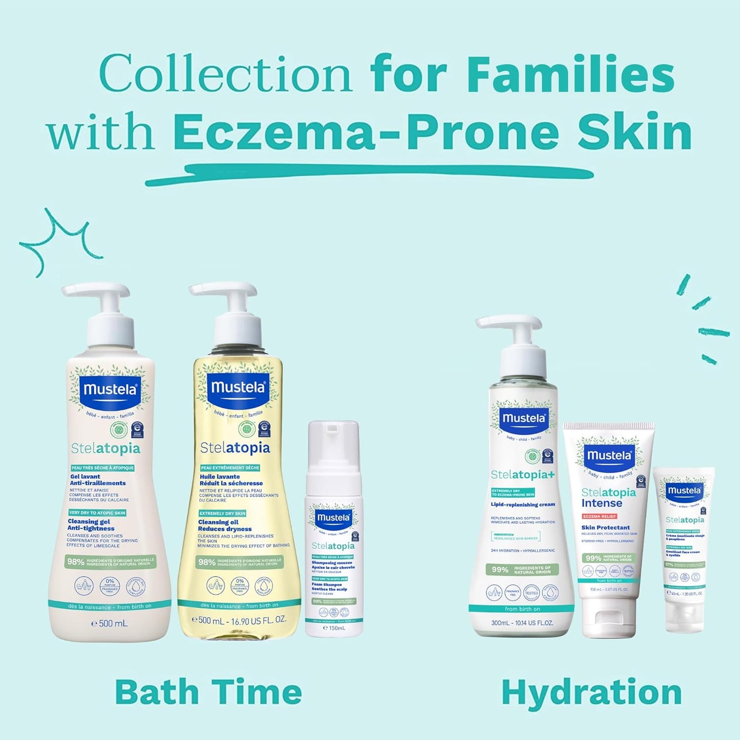 Mustela Stelatopia Eczema-Prone Skin Cleansing Oil - Baby Body Wash with Natural Avocado & Sunflower Oil - Family Skin Care Essentials - EWG Verified - Fragrance-Free & Tear Free - 16.9 fl. oz.