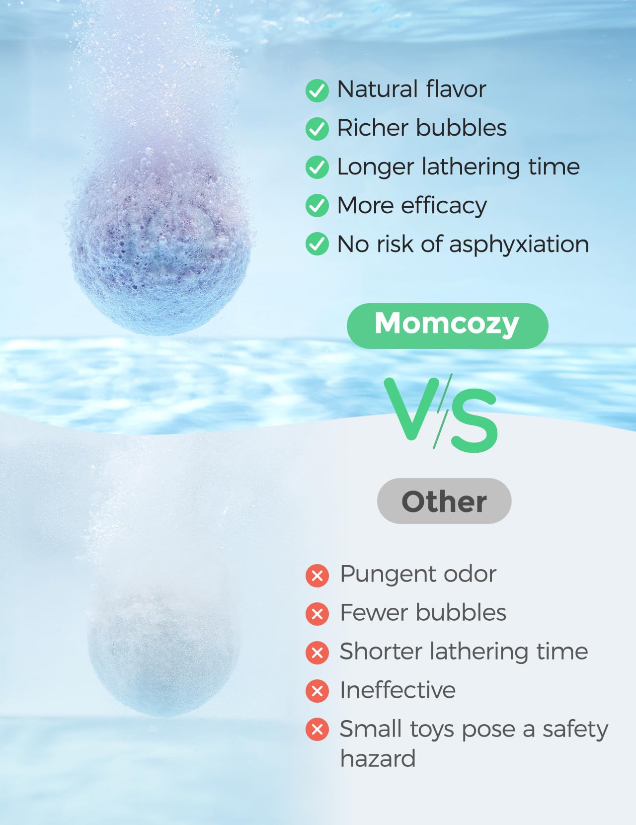 Momcozy Natural&Organic Essential Oil Bath Bombs,14 Pcs Bubble Bath Fizzy Balls with 7 Cute Animal Shapes,Bath Bombs Gift Set for Kids Girls Boys Toddler, Ideal Gift for Children's Day, Bath Bomb Kit