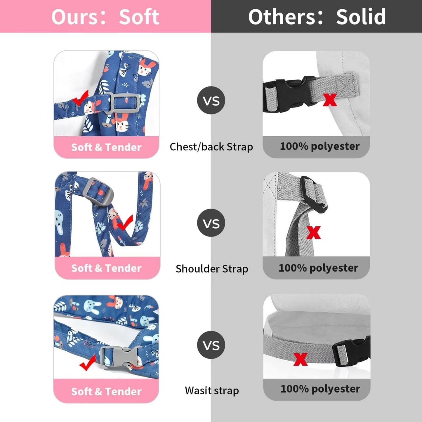 Baby doll carrier for baby girl Premiums soft straps and skin-friendly webbing stuffed animal carrier for kids and toddler facing in facing out and backpack 18 inch doll little flowers design