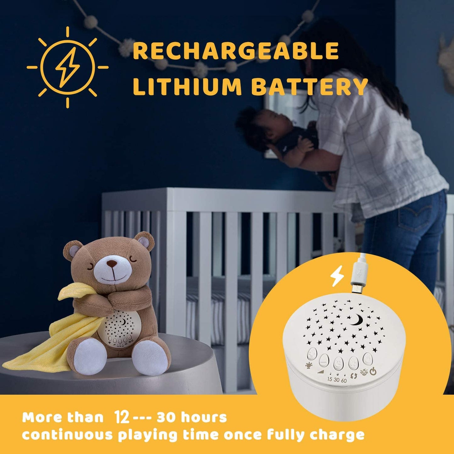 BEREST Baby Sleep Soother Happy Bear, Mom's Heartbeat Bear Lullabies White Noise Machine, Nursery Decor Night Light Projector, Toddler Crib Sleeping Aid, Baby Shower Gifts Portable Teddy