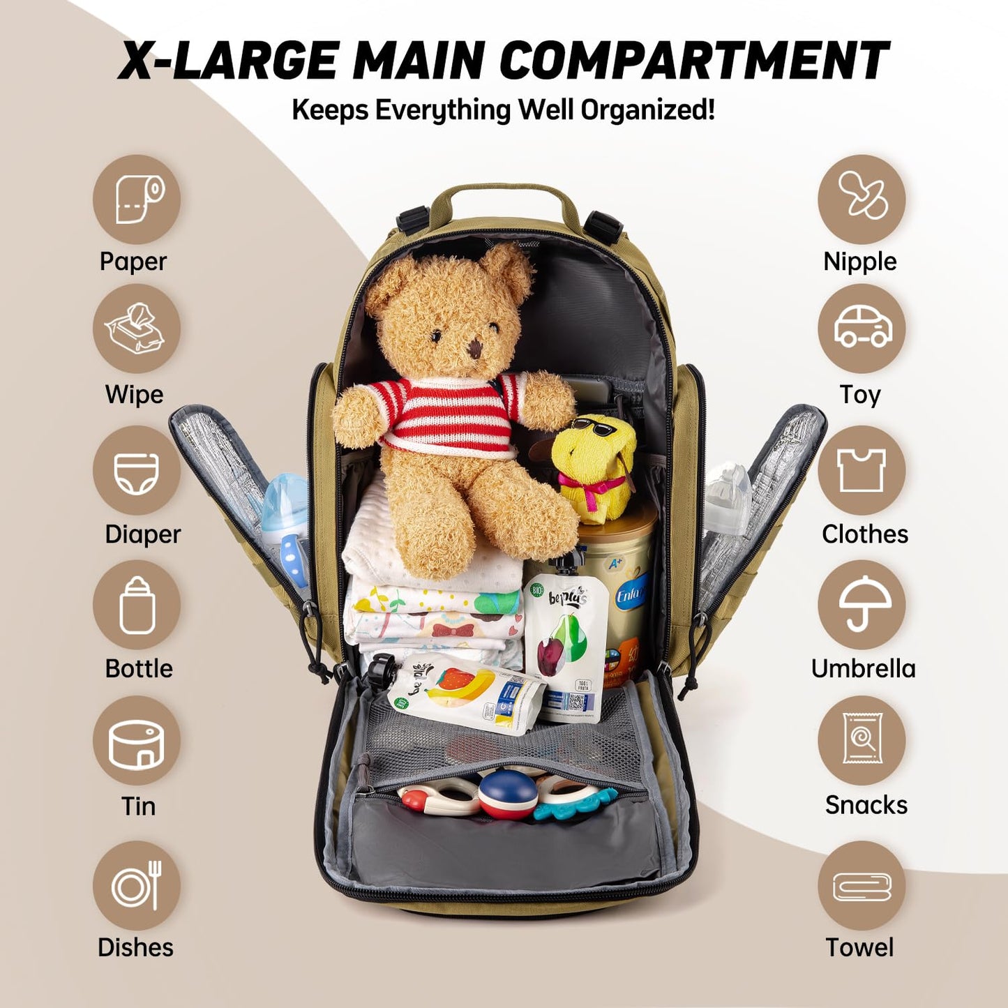 SHARKMOUTH Diaper Bag Backpack for Dad and Mom, Military Molle diaper Pack with Insulated Bottle Holders and Wipe Pocket