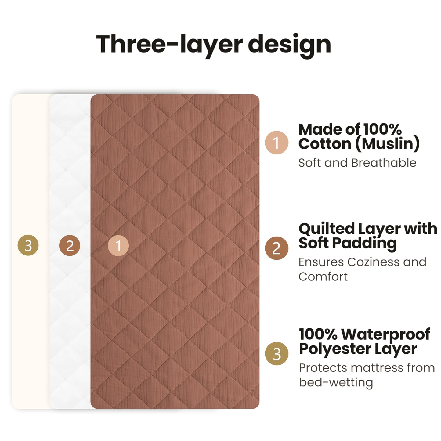 Konssy Waterproof Muslin Changing Pad Cover 2 Pack, Quilted Cotton Fitted Diaper Chang Table Cover, Soft Changing Pad Sheets for Girls Boys (Blossom,Pink)