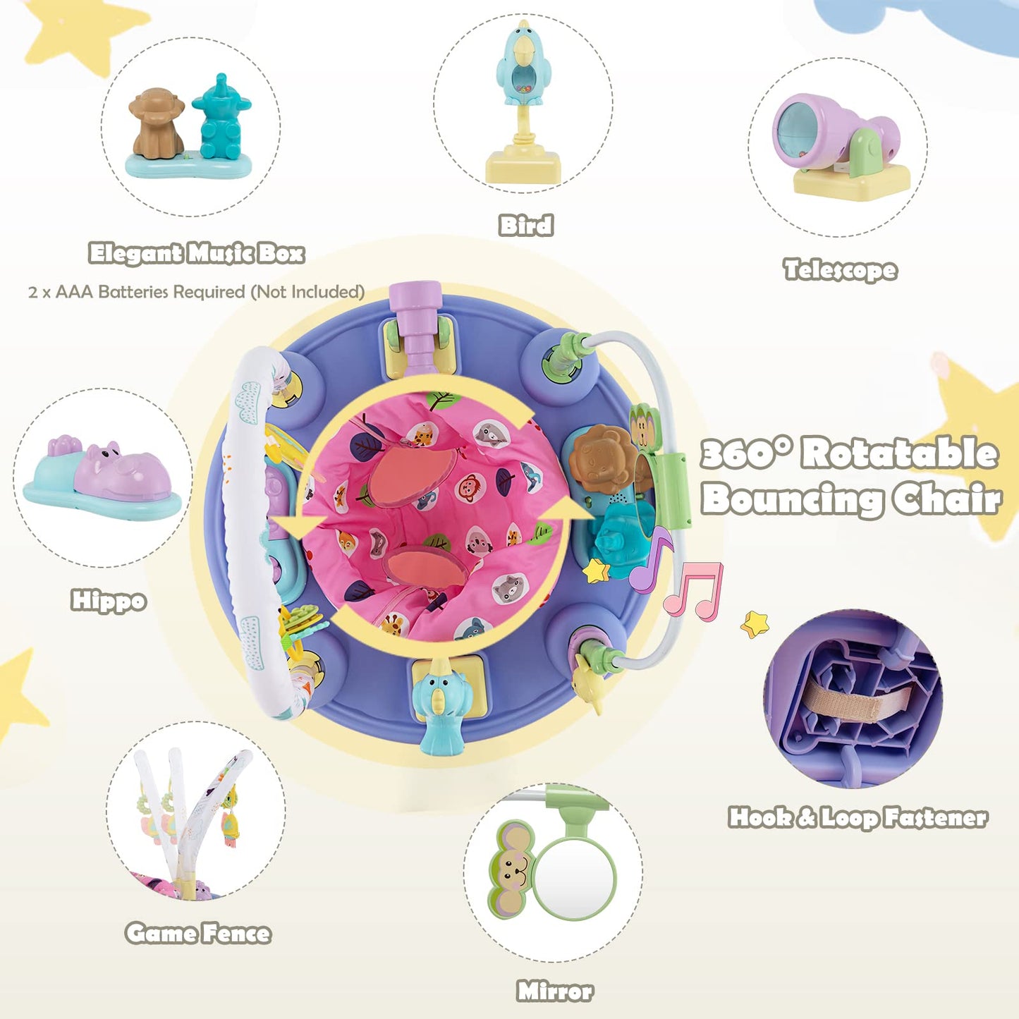 HOMGX Baby Bouncer Activity Center, 3 in 1 Baby Jumper Center & Infant Playtime Mat & Activity Table w/Baby Toys, 3 Adjustable Heights & 360° Rotatable Seat, Exersaucer for Toddlers (Green)